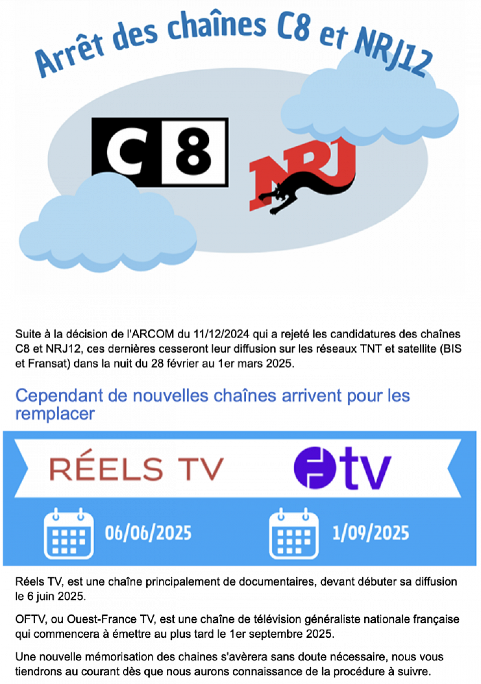 Avis